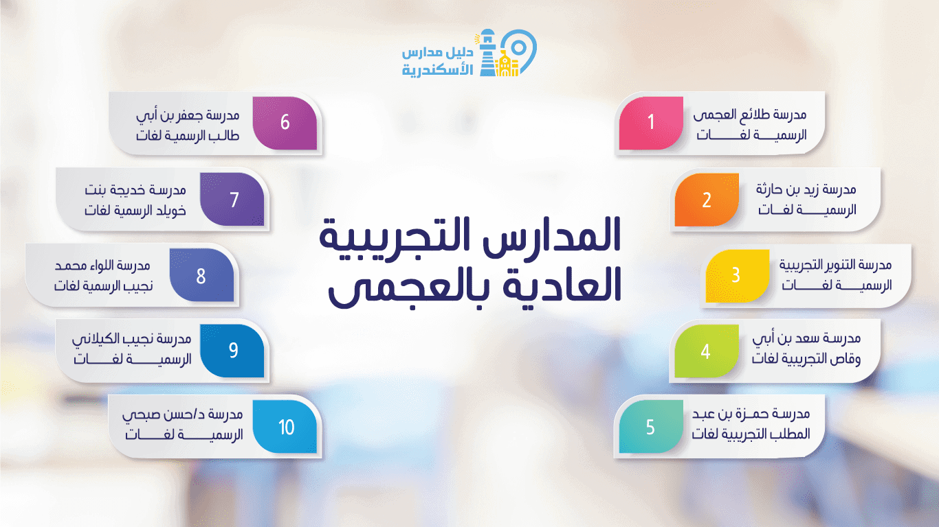المدارس التجريبية بالعجمي
