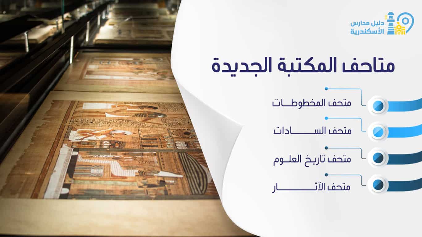 زيارة متاحف مكتبة الإسكندرية الجديدة