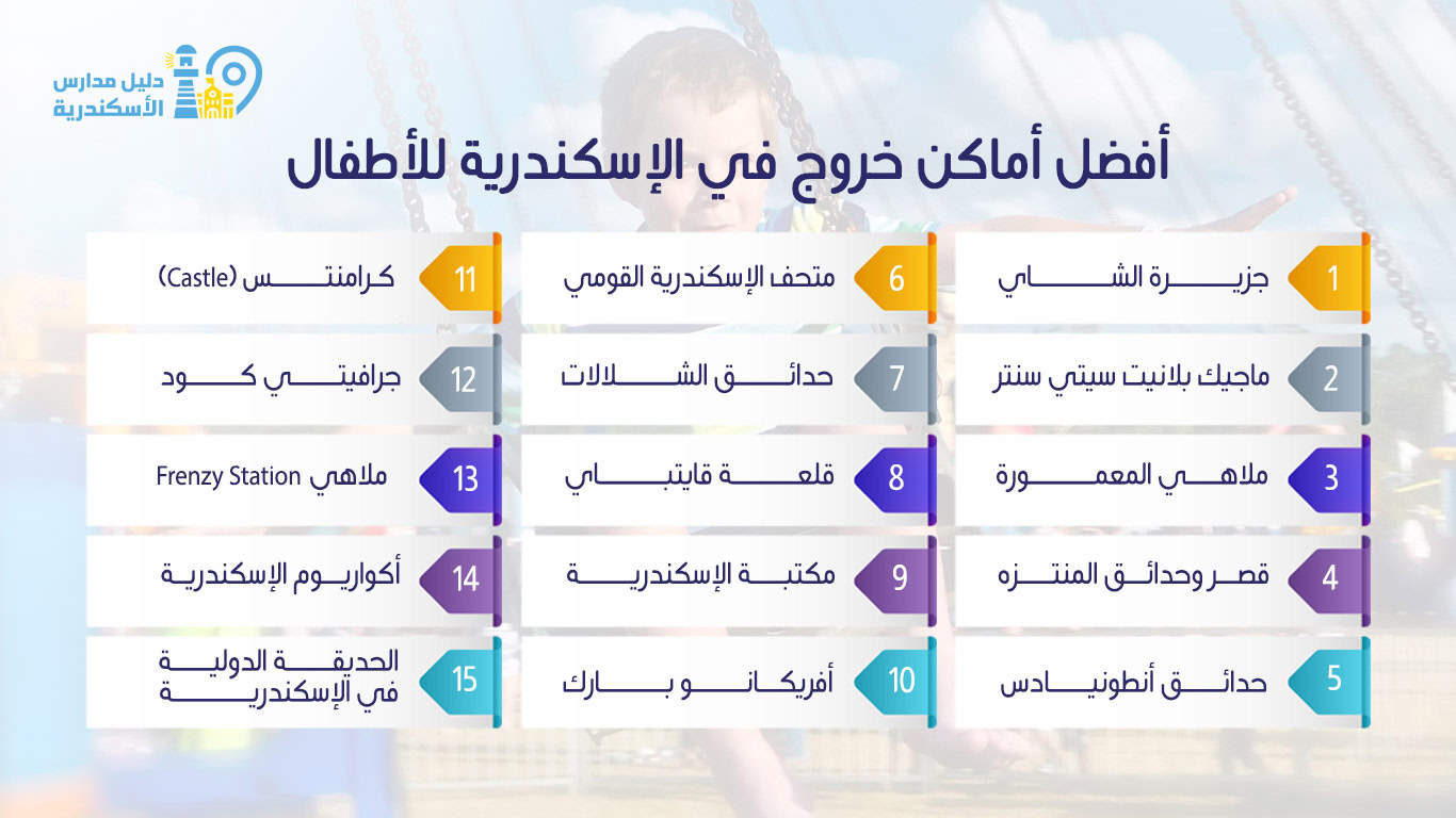 أفضل أماكن خروج في الإسكندرية للأطفال