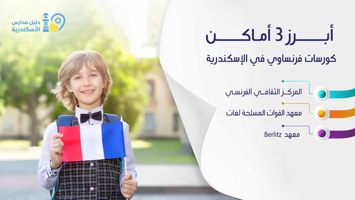 أبرز 3 أماكن كورسات فرنساوي في الإسكندرية
