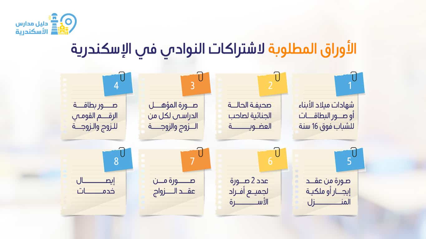 الأوراق المطلوبة لاشتراكات النوادي في الإسكندرية
