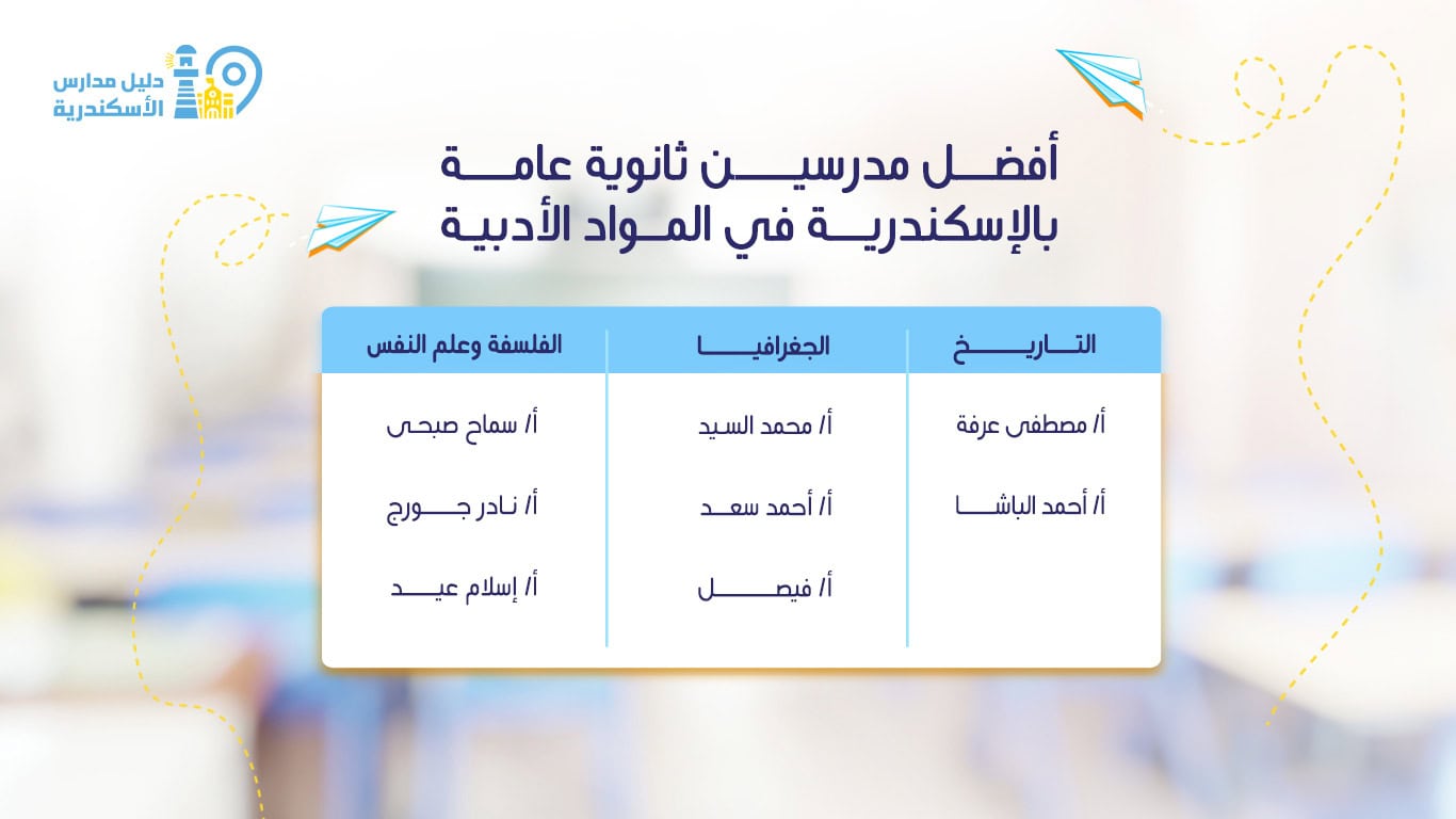 أفضل مدرسين صانوية عامة بالإسكندرية في المواد الأدبية