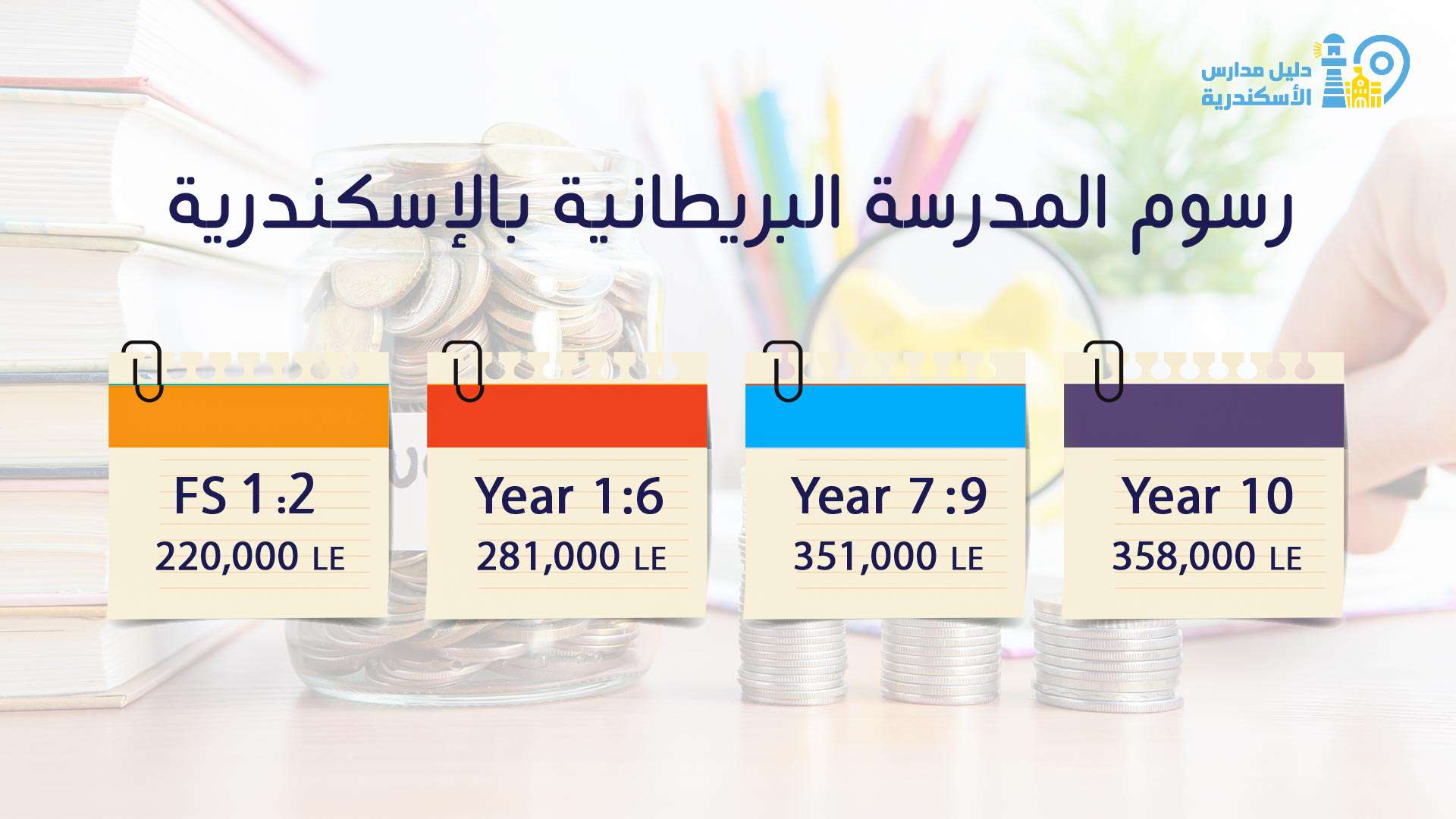 رسوم المدرسة البريطانية بالإسكندرية